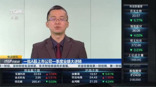 达人配资 年报季调研忙 机构探寻A股公司新增长点