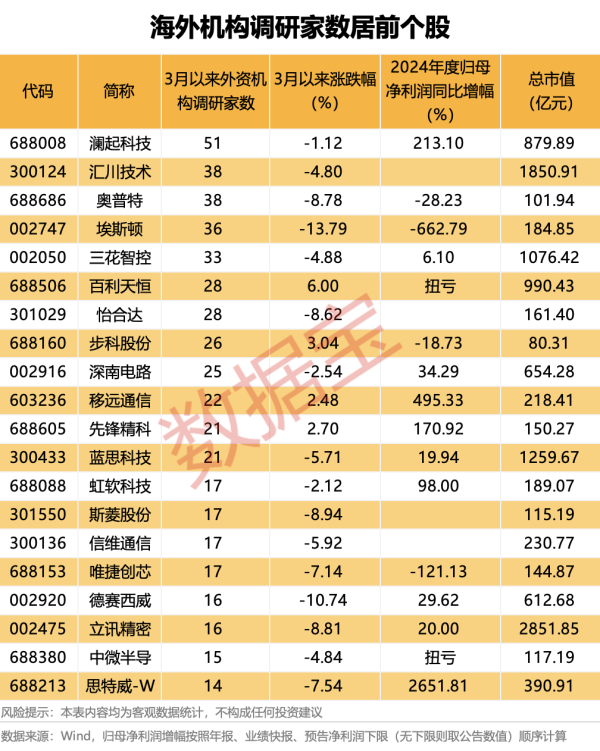 一鼎盈 天山铝业：氧化铝全行业大幅亏损情况应当不会持续太久
