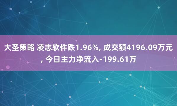 大圣策略 凌志软件跌1.96%, 成交额4196.09万元, 今日主力净流入-199.61万