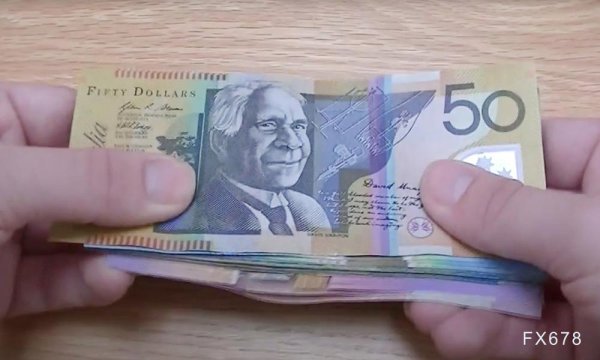 亚金配资 市场消化降息预期，澳元/美元难破关键阻力