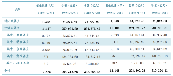 高忆配资 香港金管局：6月底综合利率环比降35基点