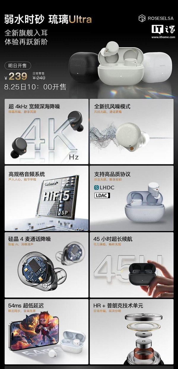 盛鹏配资 弱水时砂预热琉璃 Ultra 耳机：4KHz 宽频深海降噪，239 元