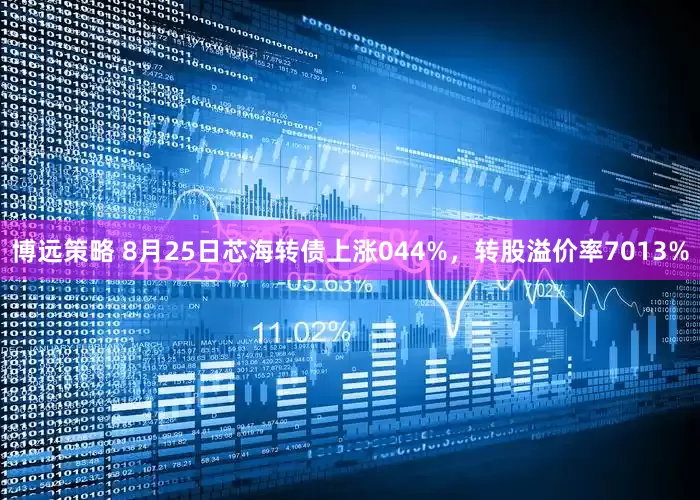 博远策略 8月25日芯海转债上涨044%，转股溢价率7013%
